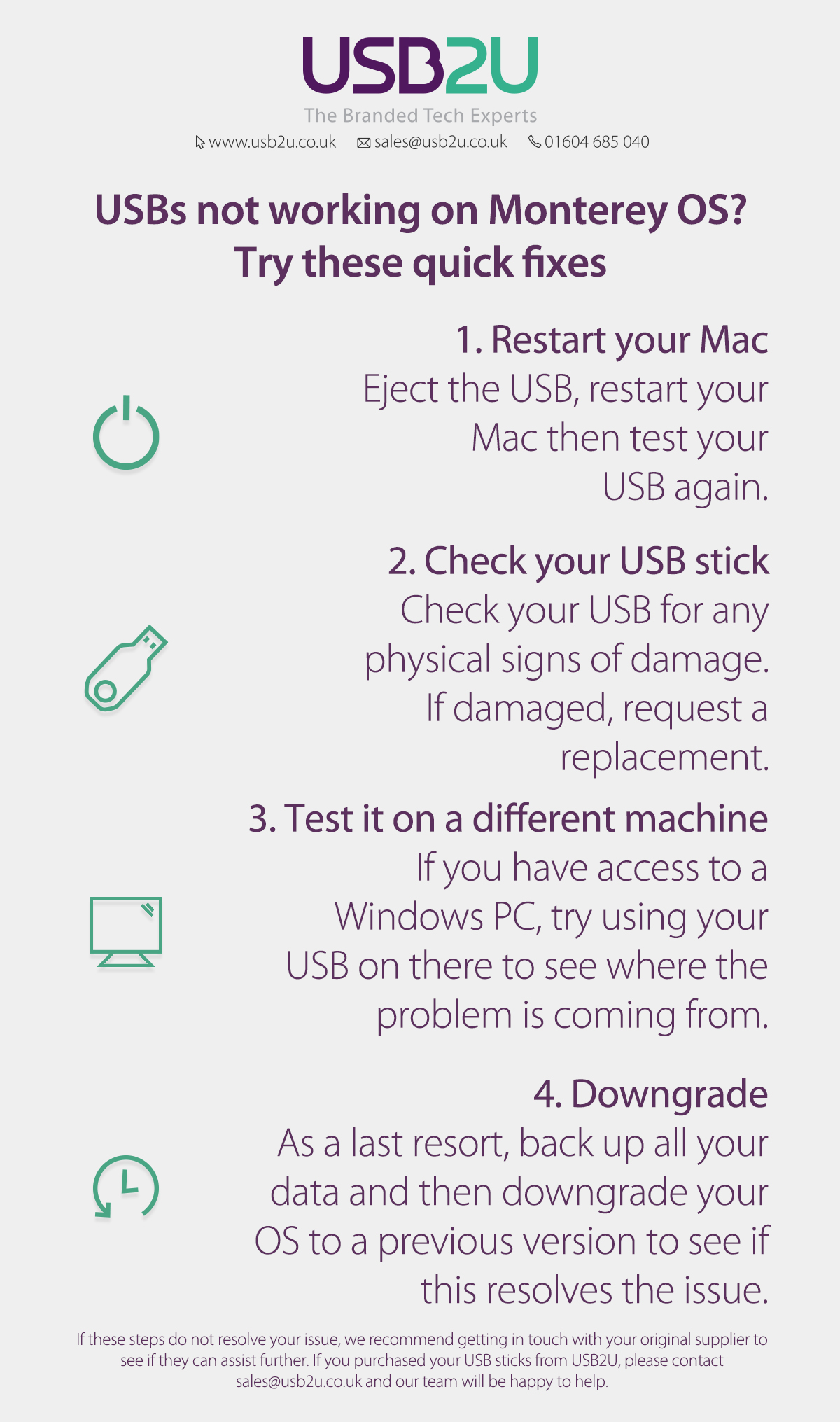 A troubleshoot guide on fixing issues with USB sticks on Macs running monteray software