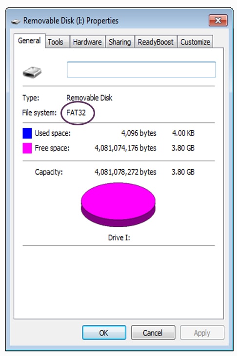 USB Formats Suitable for Photographers